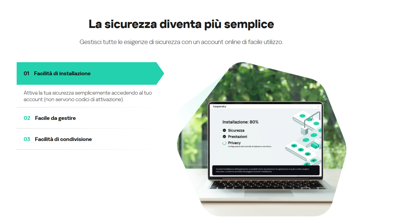 Kaspersky Standard
